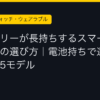 Ggplay