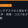 Ggplay