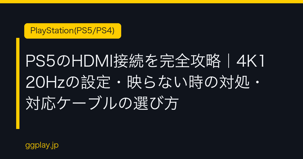 Ggplay