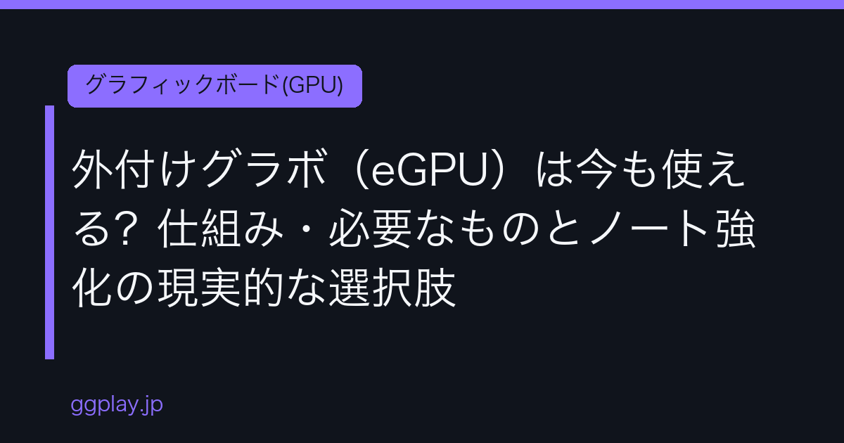 Ggplay