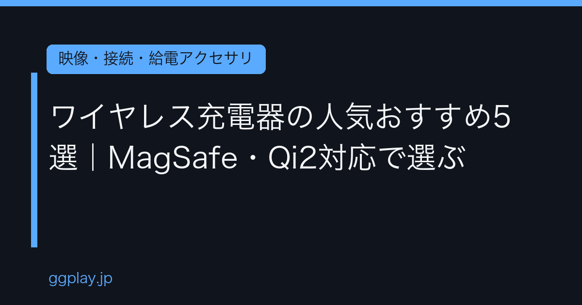 Ggplay