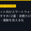 Ggplay