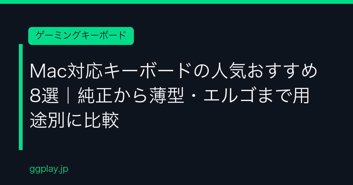 Ggplay