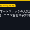 Ggplay