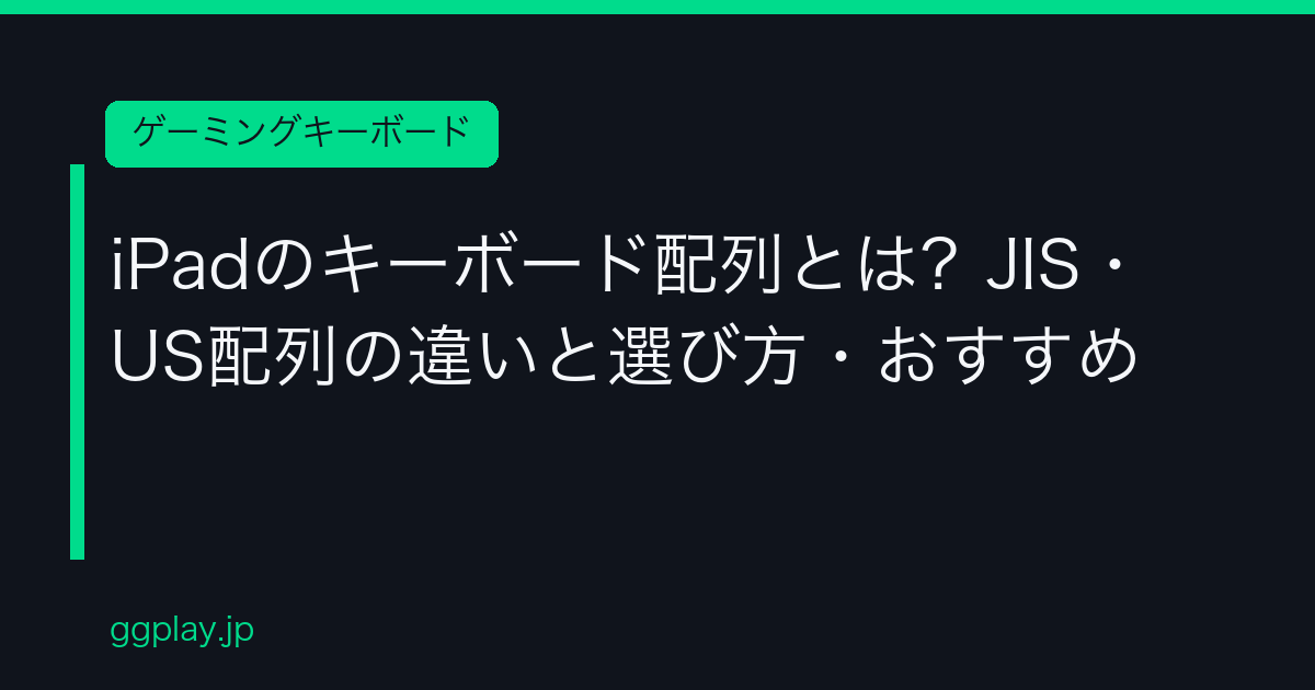 Ggplay