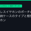 Ggplay