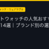 Ggplay