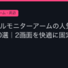 Ggplay