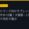 Ggplay