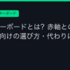 Ggplay