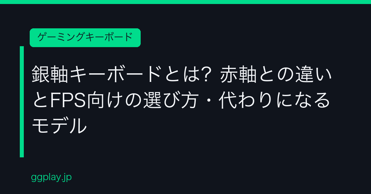 Ggplay