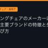 Ggplay