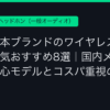Ggplay