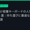 Ggplay