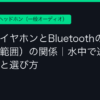 Ggplay