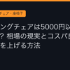 Ggplay