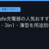 Ggplay