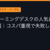 Ggplay