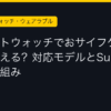 Ggplay
