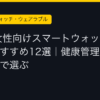 Ggplay