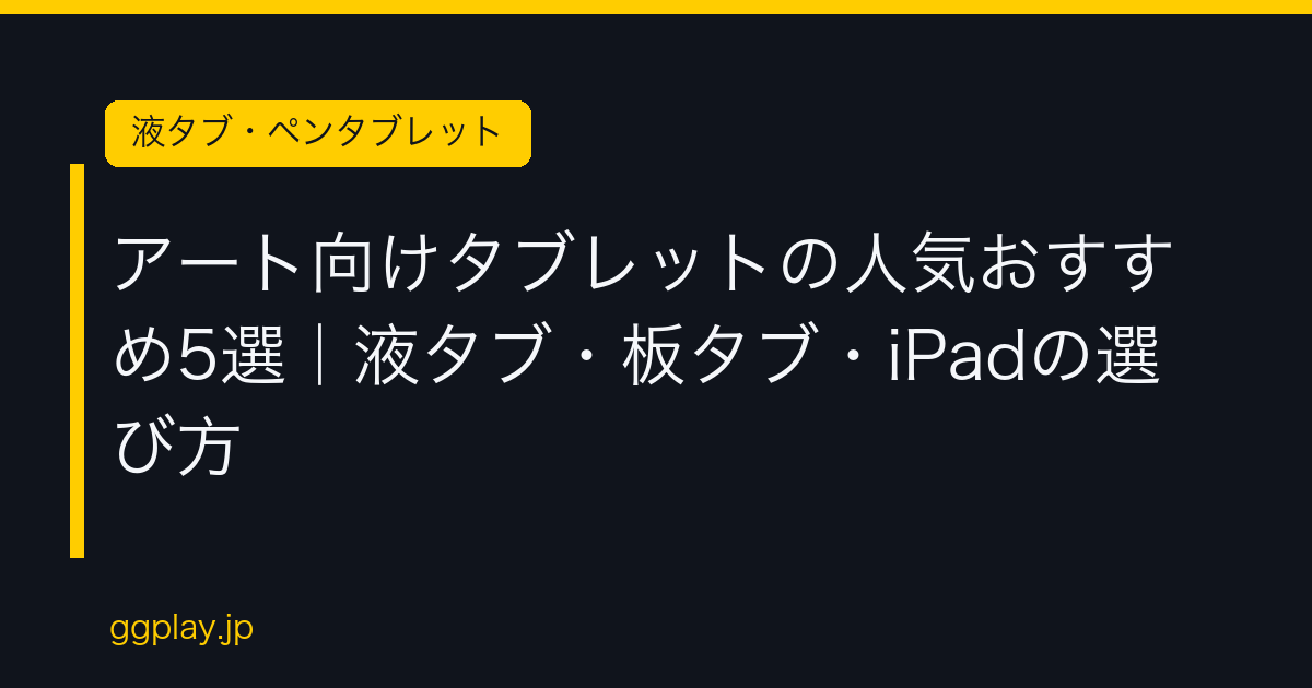 Ggplay