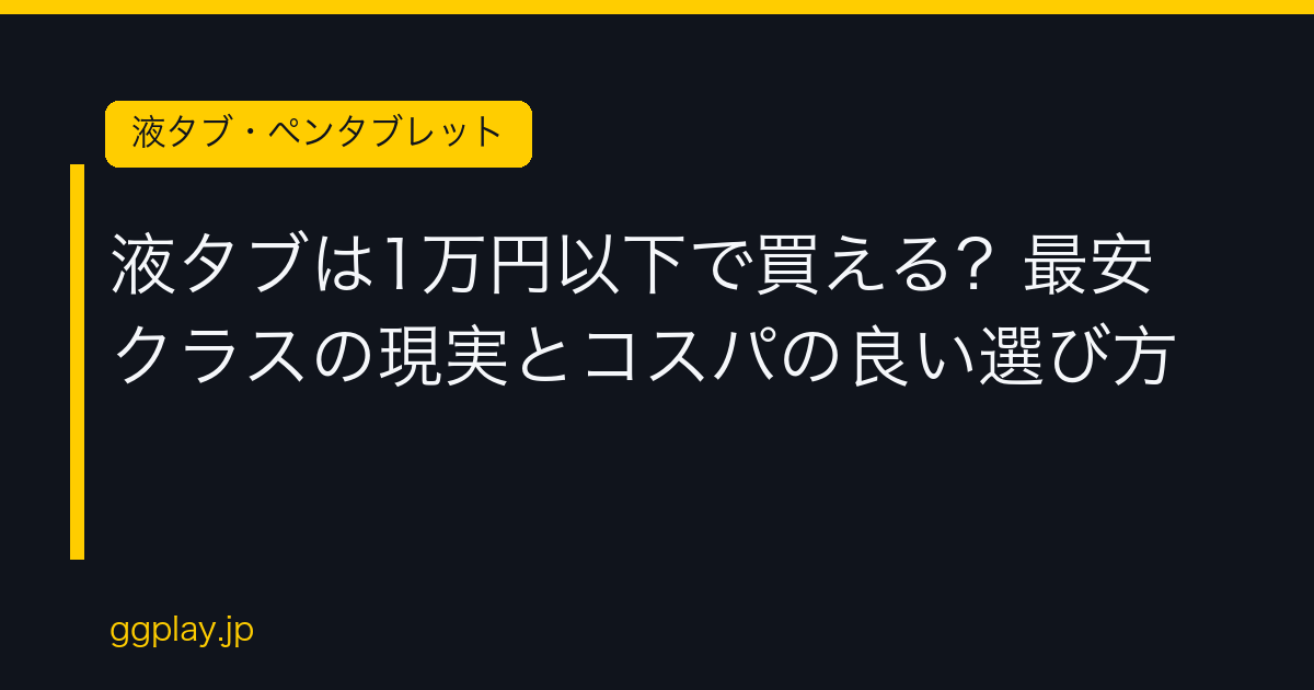 Ggplay