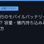 Ggplay