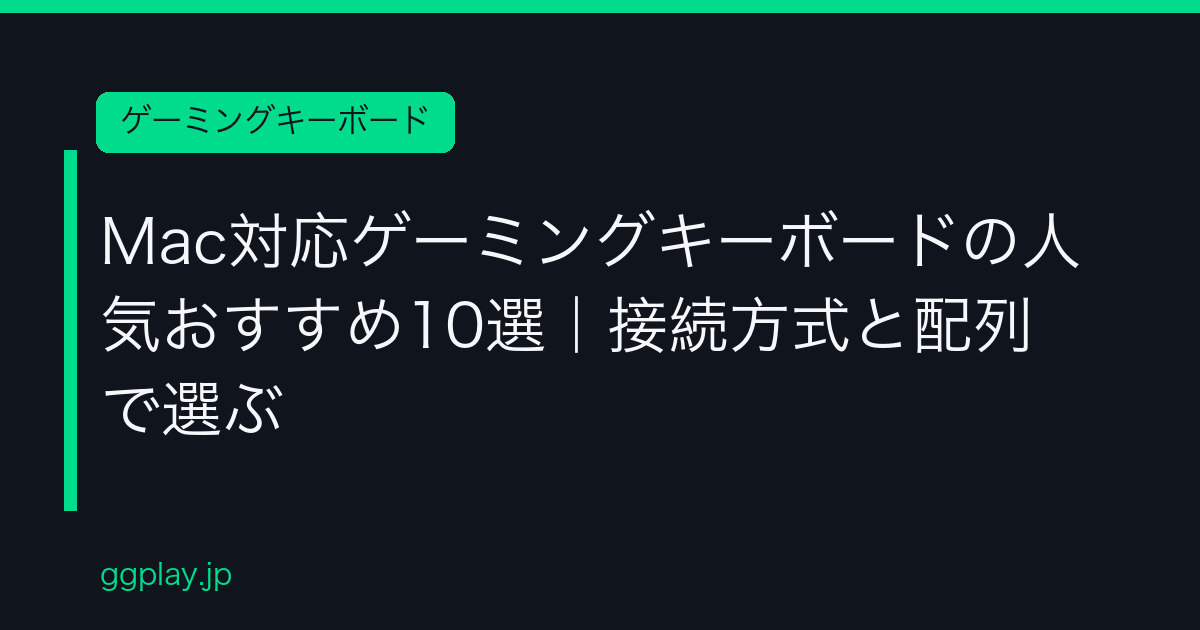 Ggplay