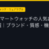 Ggplay