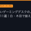 Ggplay