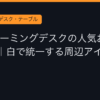 Ggplay