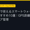 Ggplay