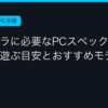 Ggplay
