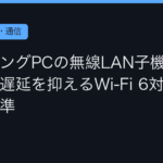 Ggplay