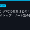 Ggplay
