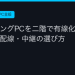 Ggplay