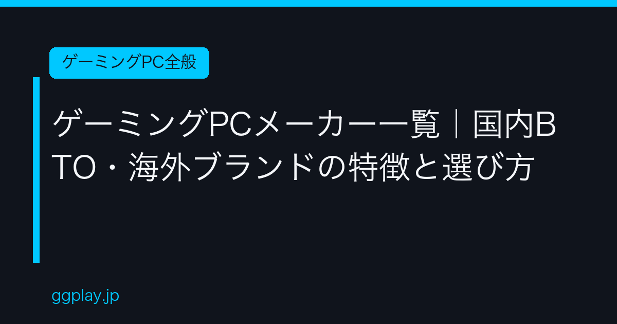Ggplay