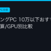 Ggplay