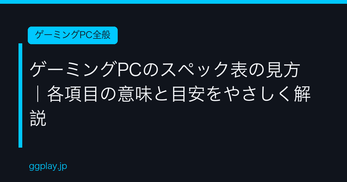 Ggplay