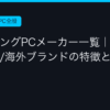 Ggplay