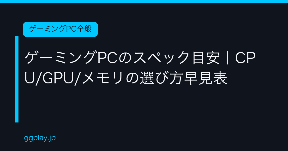 Ggplay