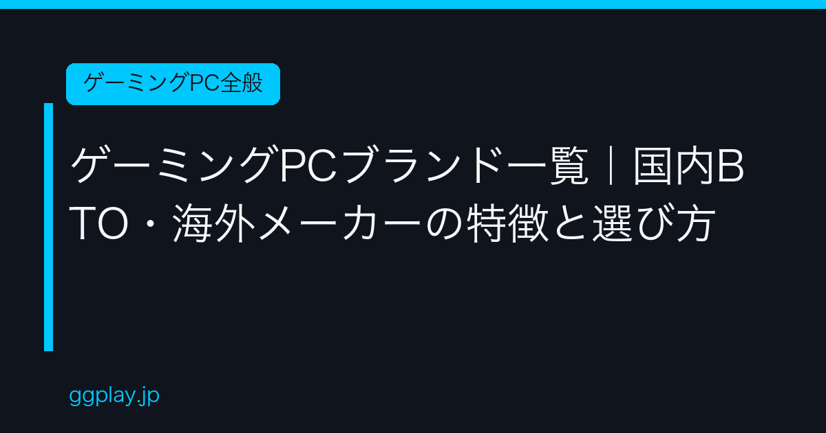 Ggplay