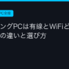 Ggplay