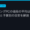 Ggplay