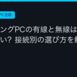 Ggplay