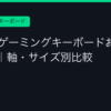 Ggplay