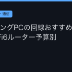 Ggplay