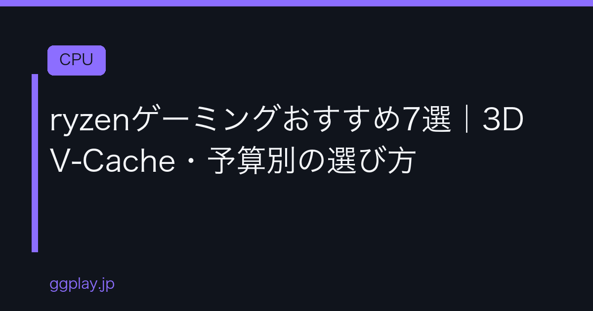 Ggplay