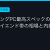 Ggplay