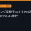 Ggplay